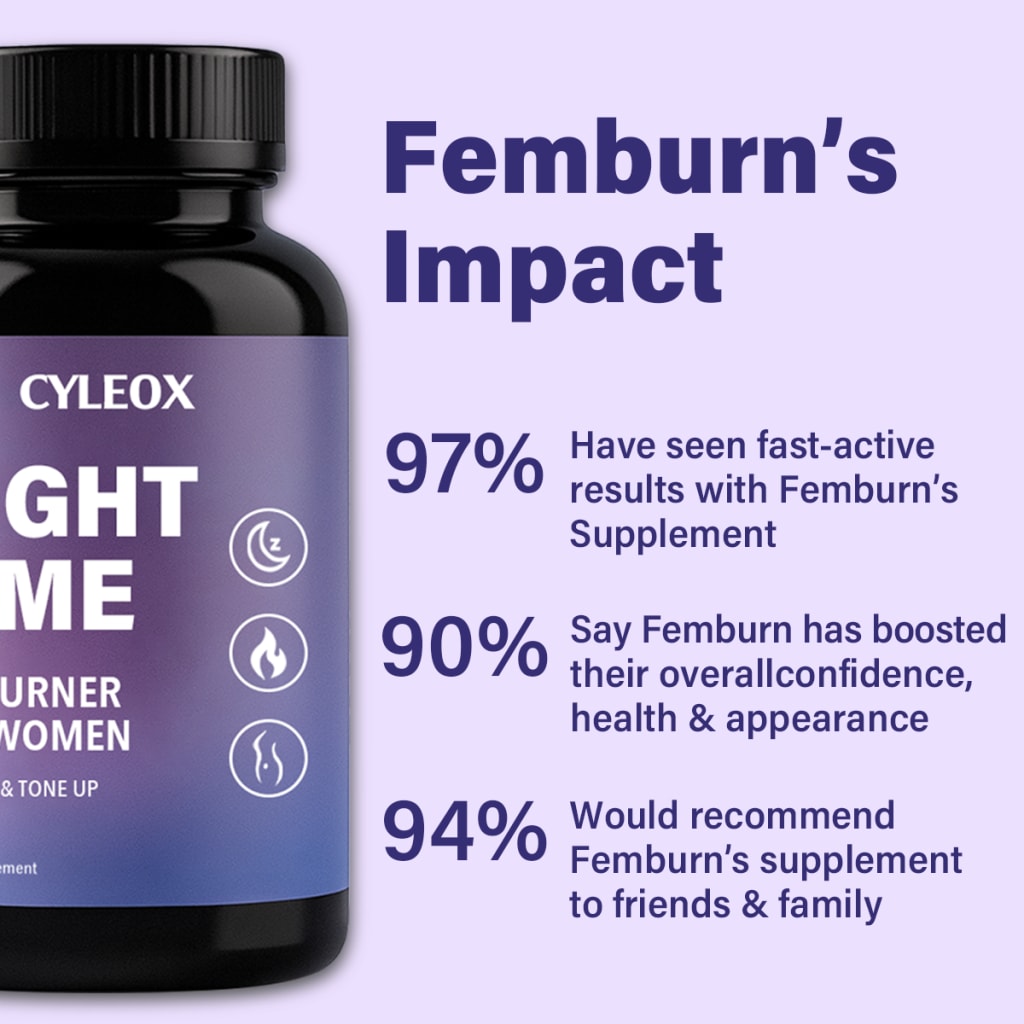 Burnexa Fat Burner
